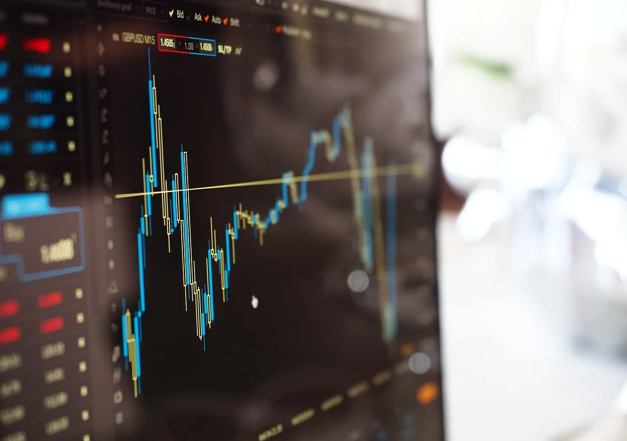 A financial chart on a trading screen